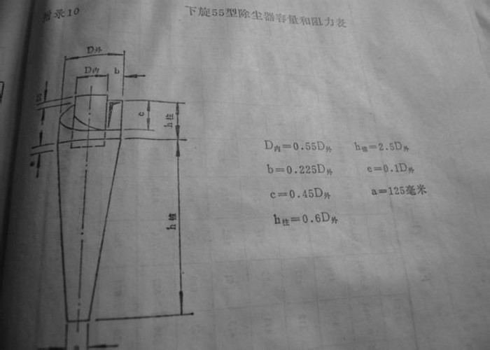 北京 - 旋风除尘器筒体直径设计计算